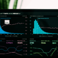 Adding Positions to Winning trades 2 Correlation