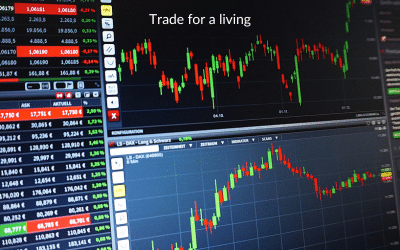 Forex Analysis 5 Why are Yields Important?