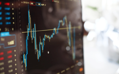 Forex Analysis 4 How to Day Trade and Be Profitable in 2026